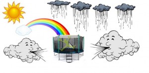 image of Weatherising not Winterising